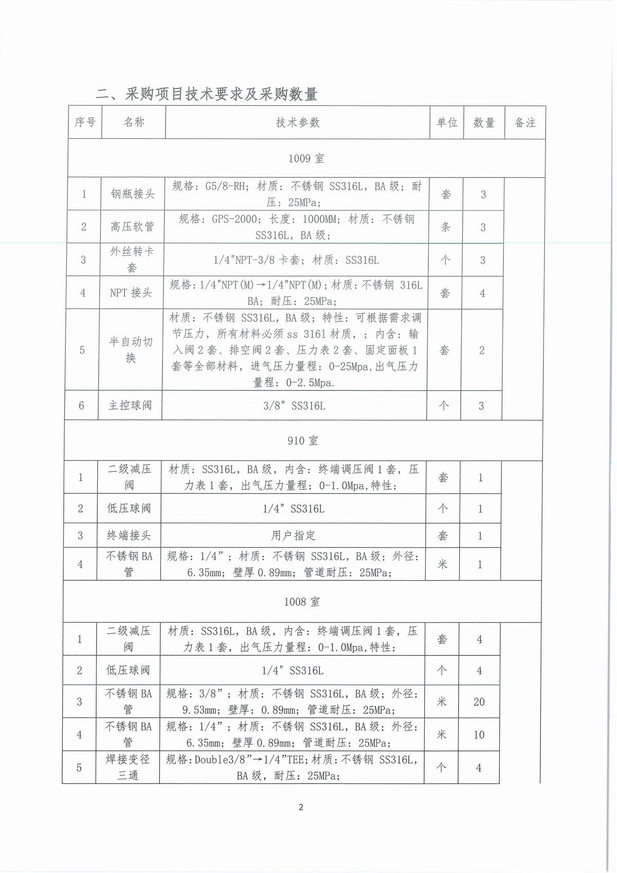 广东省江门生态环境监测站2024年三季度实验室维修维护项目公开采购公告（编号：20240823）_页面_02.jpg