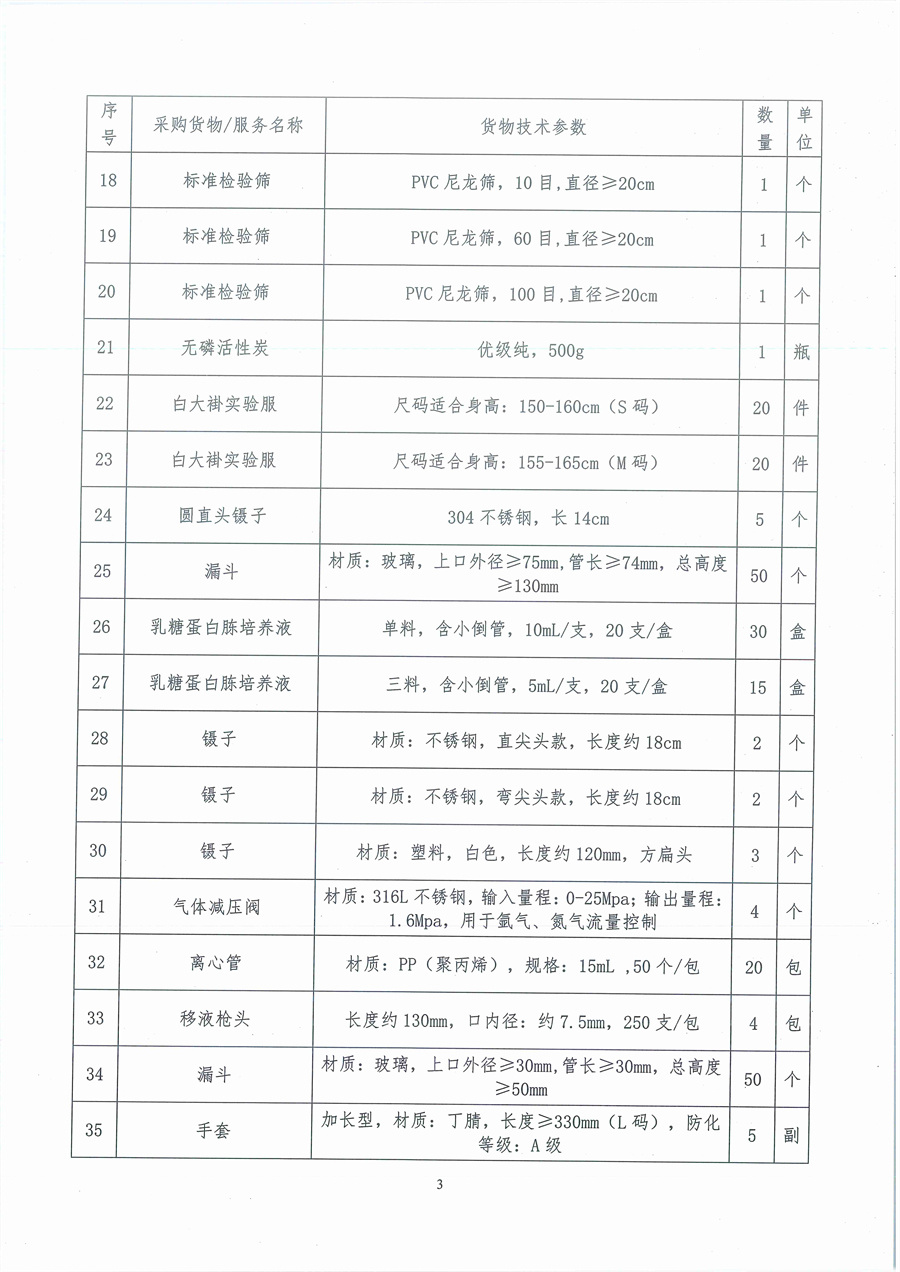 广东省江门生态环境监测站2025年生态环境监测消耗品易耗品（第二期）公开采购公告（编号：20250319）_页面_03.jpg