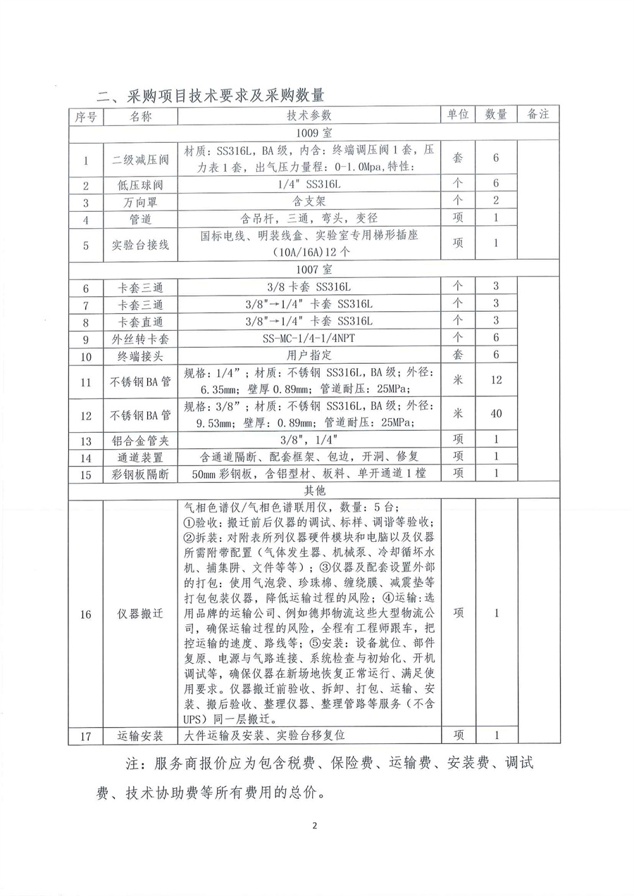 广东省江门生态环境监测站有机分析实验室维修服务项目公开采购公告（编号：20251010）_页面_02.jpg