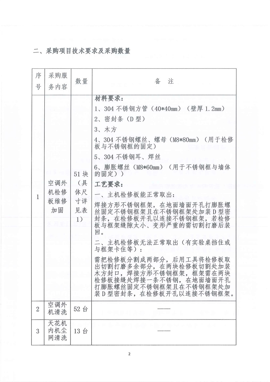 1、广东省江门生态环境监测站2025年实验室空调系统维修维护服务项目公开采购公告（编号：20251011）_页面_02.jpg