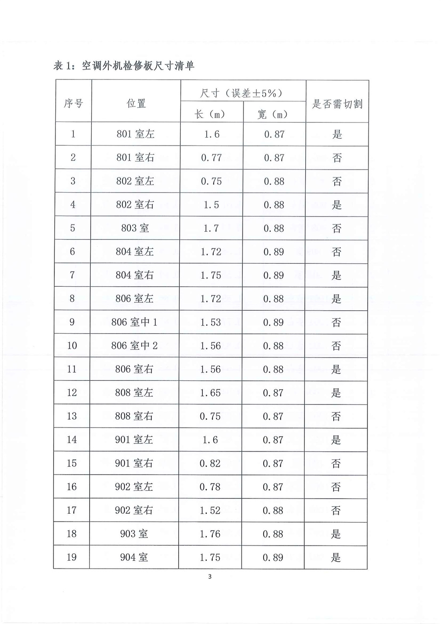 1、广东省江门生态环境监测站2025年实验室空调系统维修维护服务项目公开采购公告（编号：20251011）_页面_03.jpg