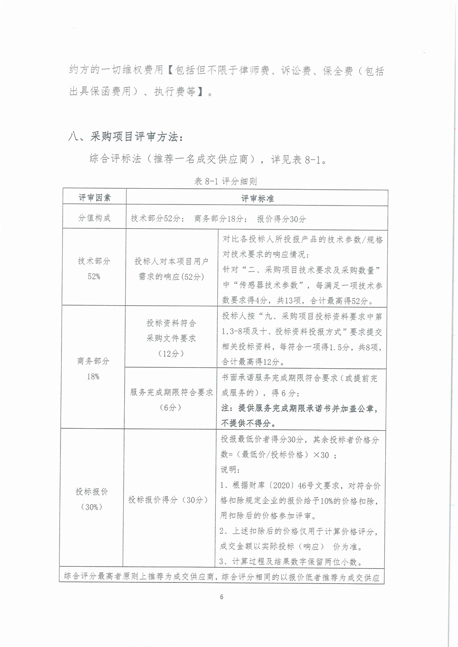 广东省江门生态环境监测站便携式气体测定仪（JMJ2013-12）维修项目公开采购公告（编号：20251013）_页面_06.jpg