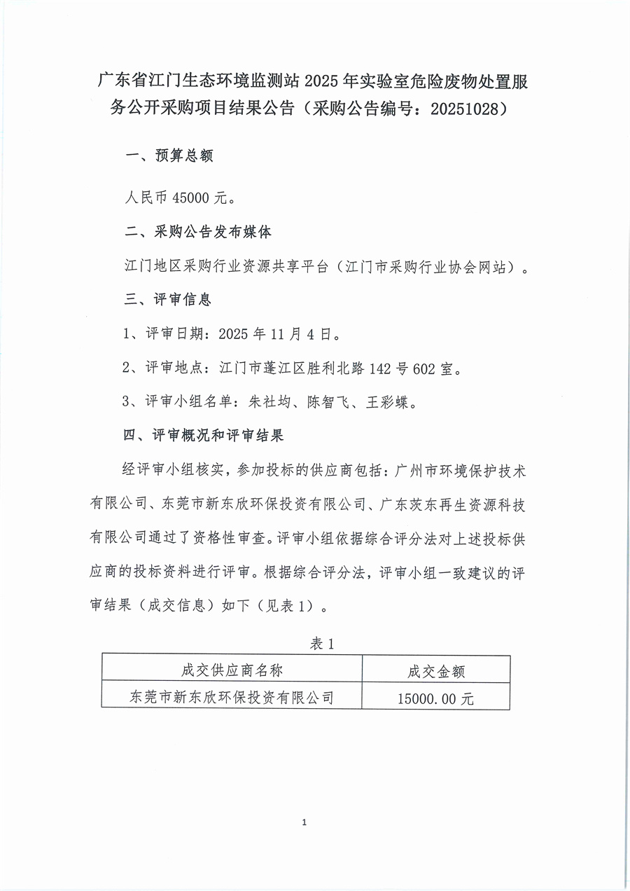 2025年实验室危险废物处置服务公开采购项目结果公告（采购公告编号：20251028）_页面_1.jpg