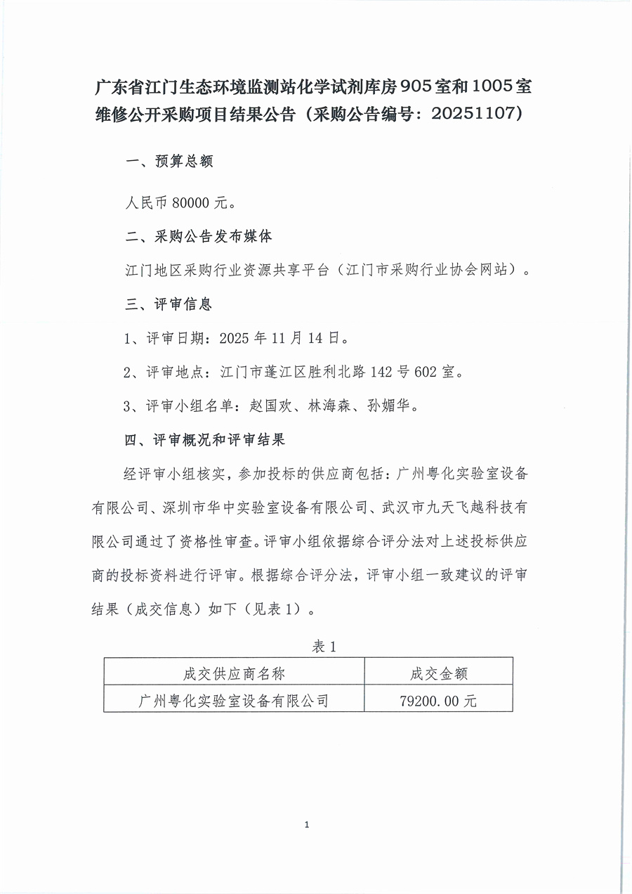 2、广东省江门生态环境监测站化学试剂库房905室和1005室维修公开采购结果公告（采购公告编号：20251107）_页面_1.jpg