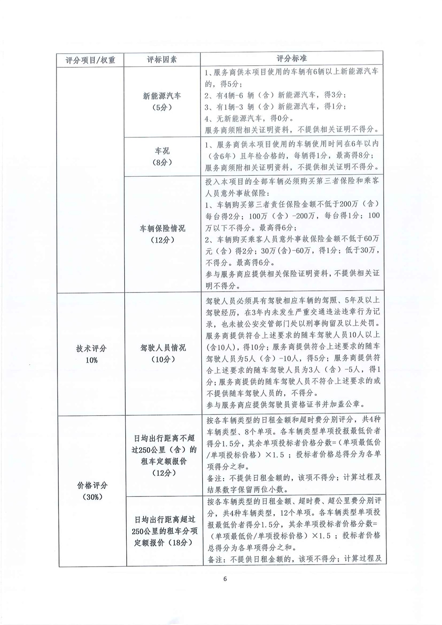 广东省江门生态环境监测站2026年-2027年度公务用车租赁服务项目公开采购公告（编号：20251225）_页面_06.jpg
