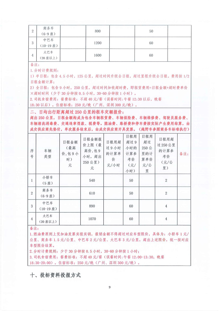 广东省江门生态环境监测站2026年-2027年度公务用车租赁服务项目公开采购公告（编号：20251225）_页面_09.jpg