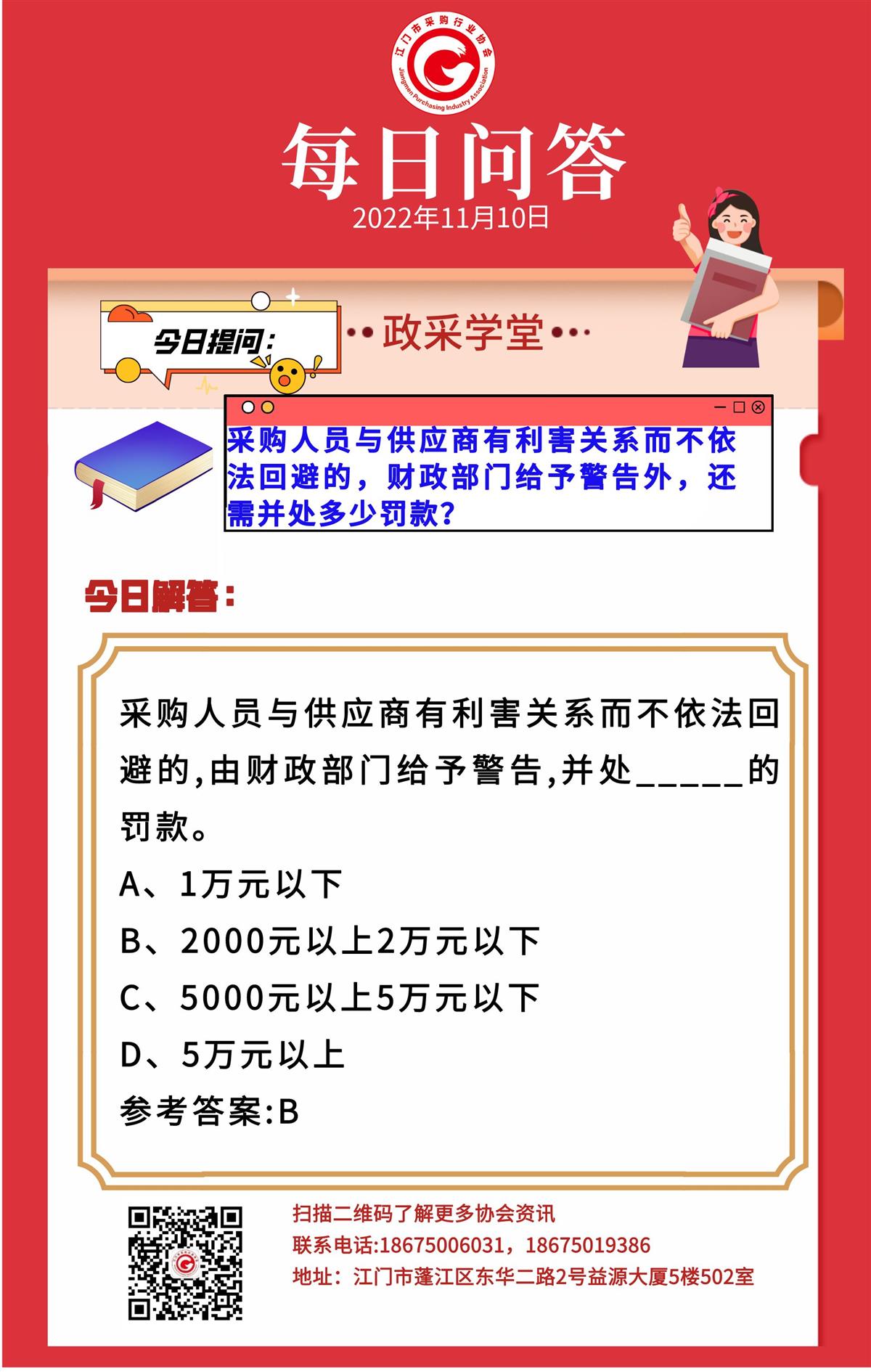 【政采学堂】采购人员与供应商有利害关系而不依法回避的，财政部门给予警告外，还需并处多少罚款？