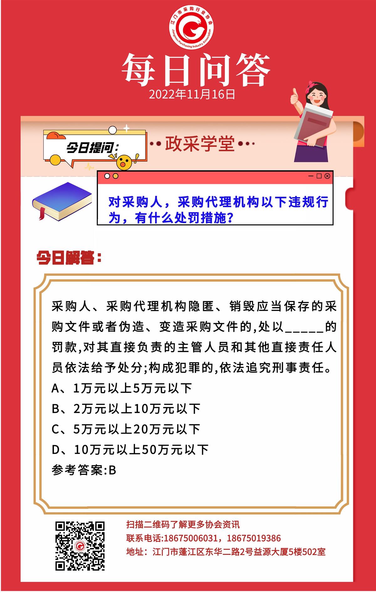 【政采学堂】对采购人，采购代理机构有以下违规行为，有什么处罚措施？