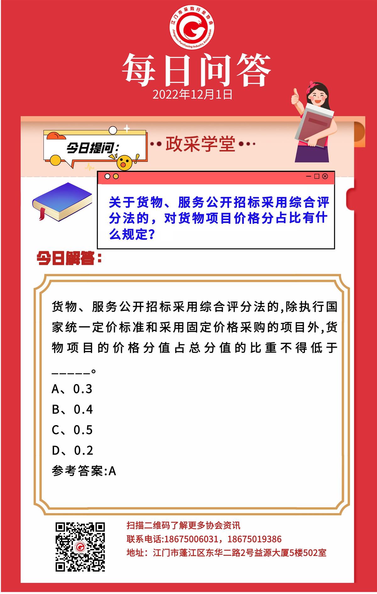 【政采学堂】关于货物、服务公开招标采用综合评分法的，对货物项目价分占比有什么规定？