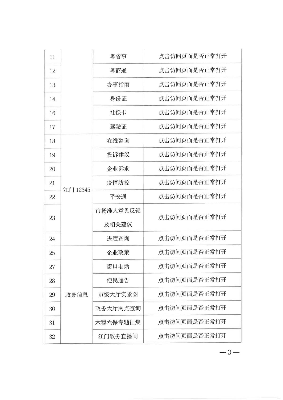 “江门政务”微信公众号平台管理维护项目采购需求_页面_3.jpg