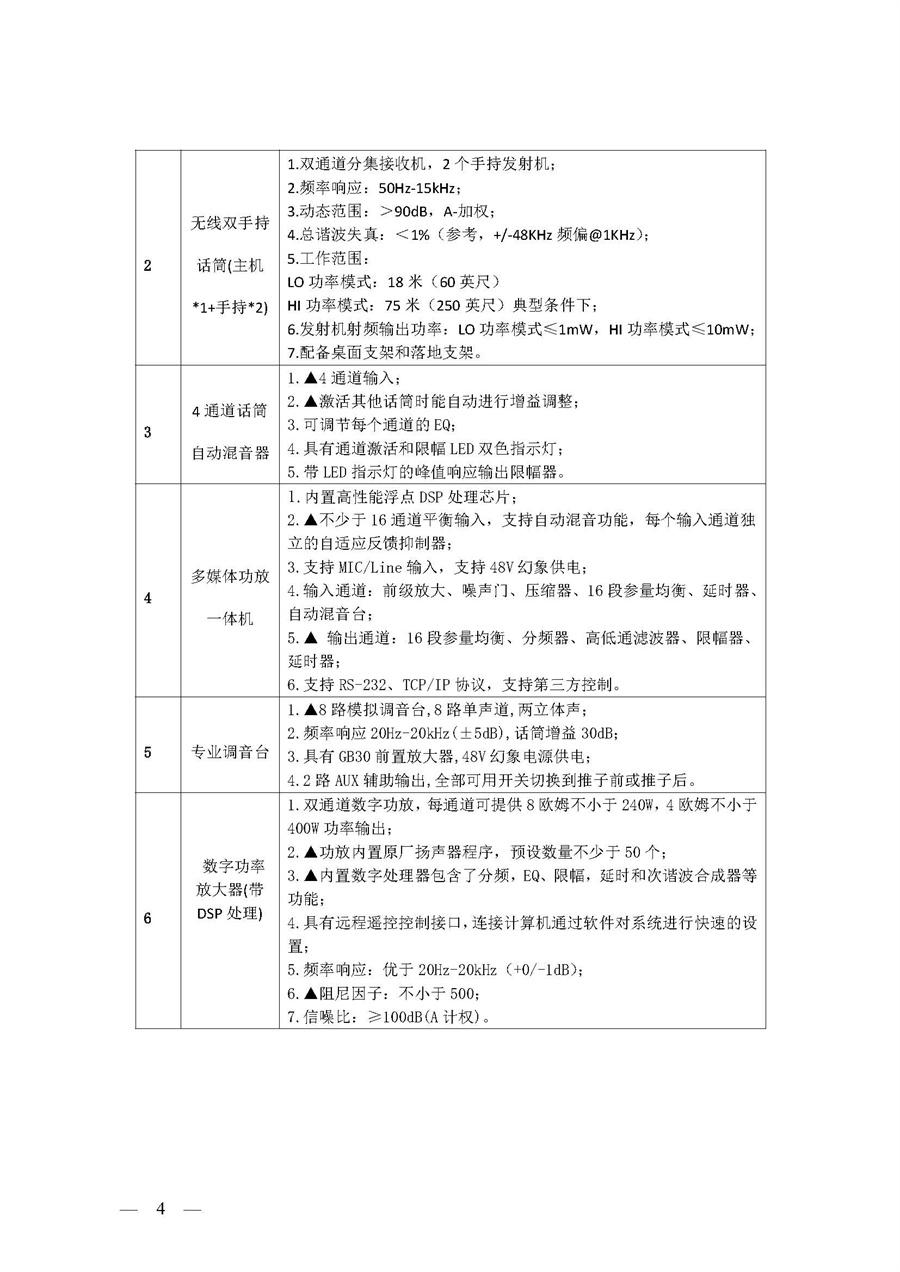 江门市总工会电教室音视频系统升级改造项目采购公告(1)_页面_4.jpg
