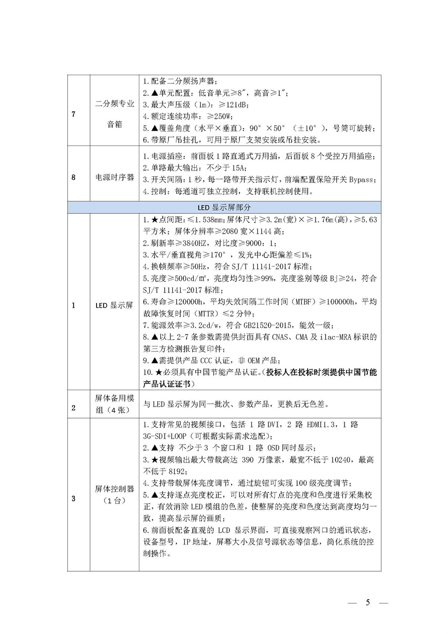 江门市总工会电教室音视频系统升级改造项目采购公告(1)_页面_5.jpg