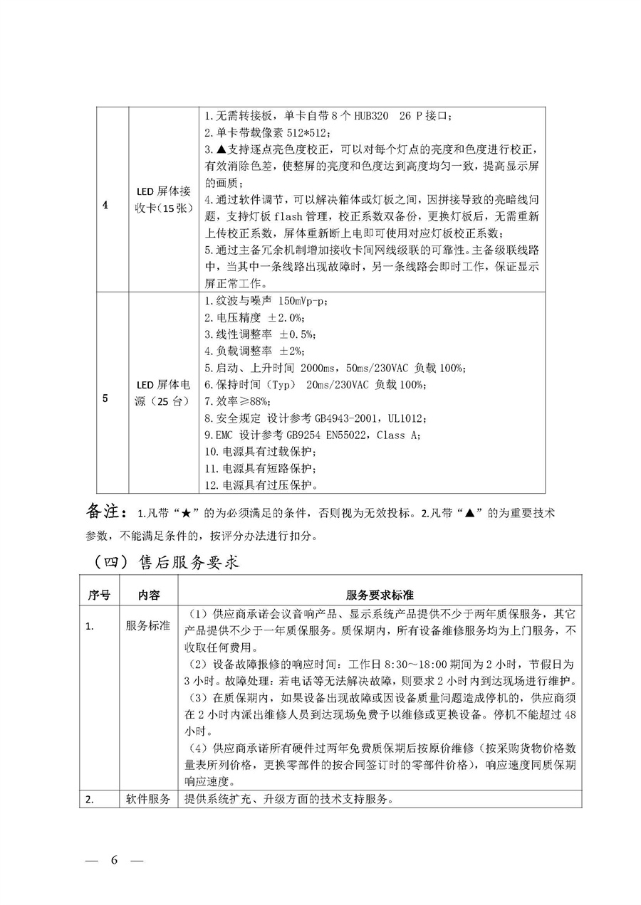 江门市总工会电教室音视频系统升级改造项目采购公告(1)_页面_6.jpg