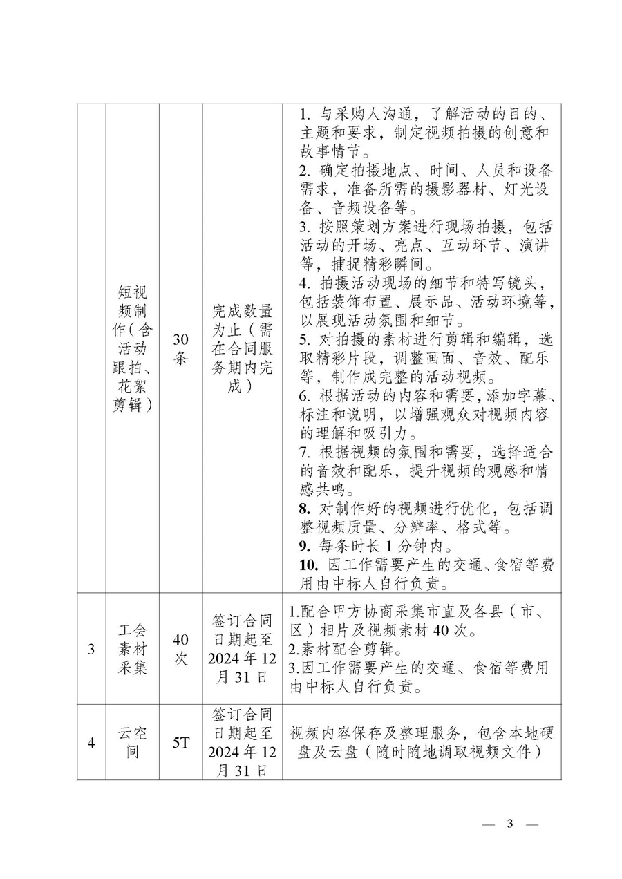 江门市总工会2023-2024年度视频拍摄制作服务项目采购公告_页面_3.jpg