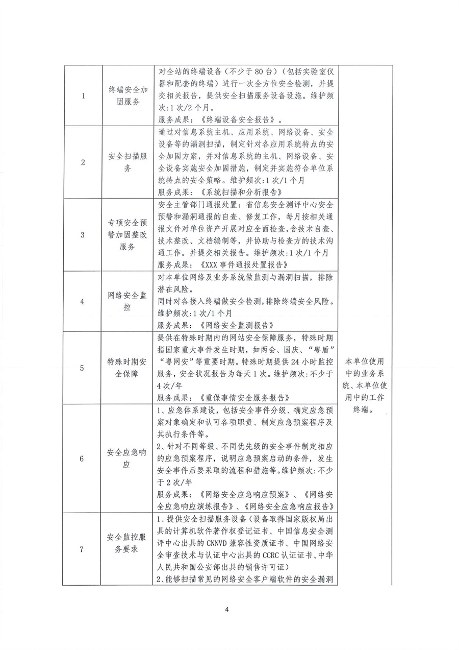 4-1广东省江门生态环境监测站政务信息化运维及安全运营项目公开采购公告（20231101-2）_页面_04.jpg
