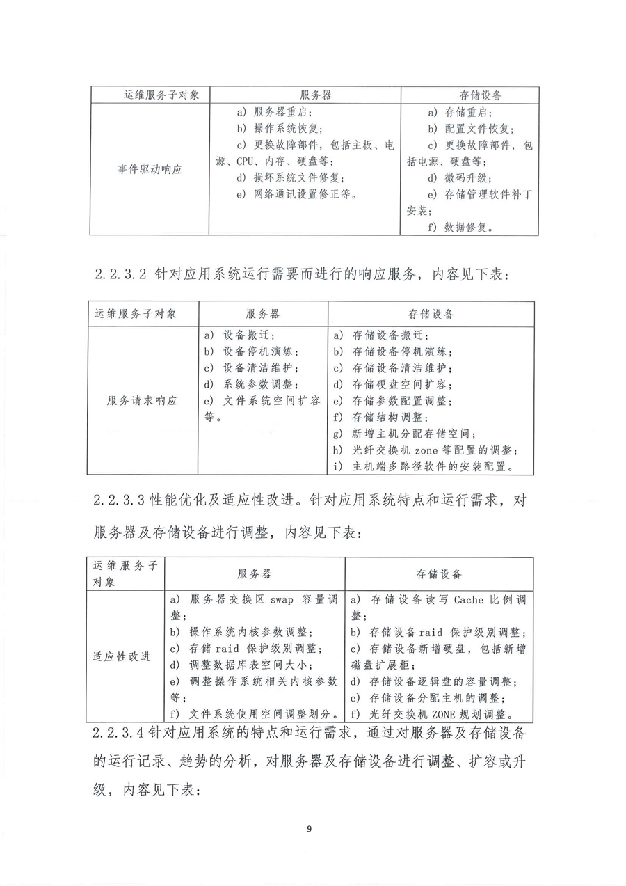 4-1广东省江门生态环境监测站政务信息化运维及安全运营项目公开采购公告（20231101-2）_页面_09.jpg