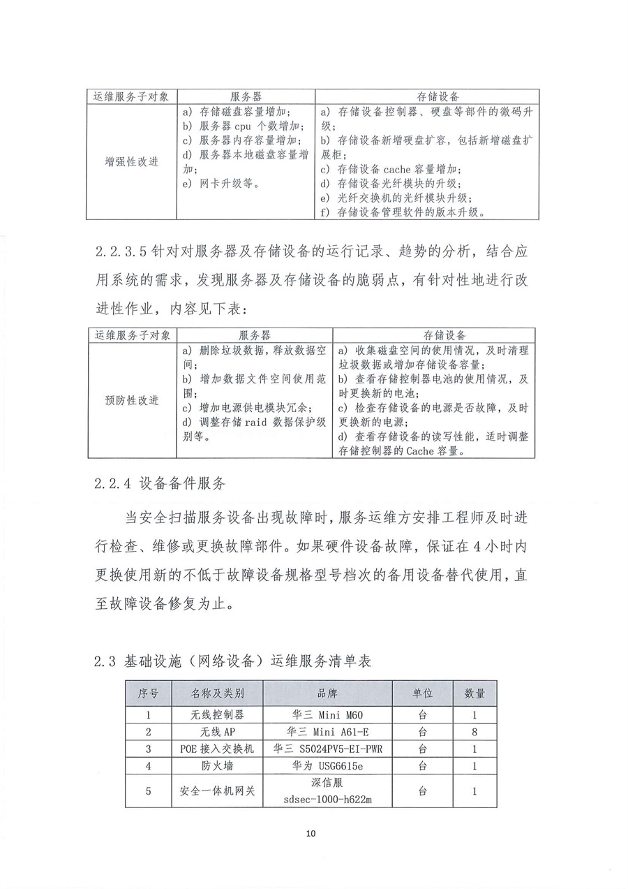 4-1广东省江门生态环境监测站政务信息化运维及安全运营项目公开采购公告（20231101-2）_页面_10.jpg