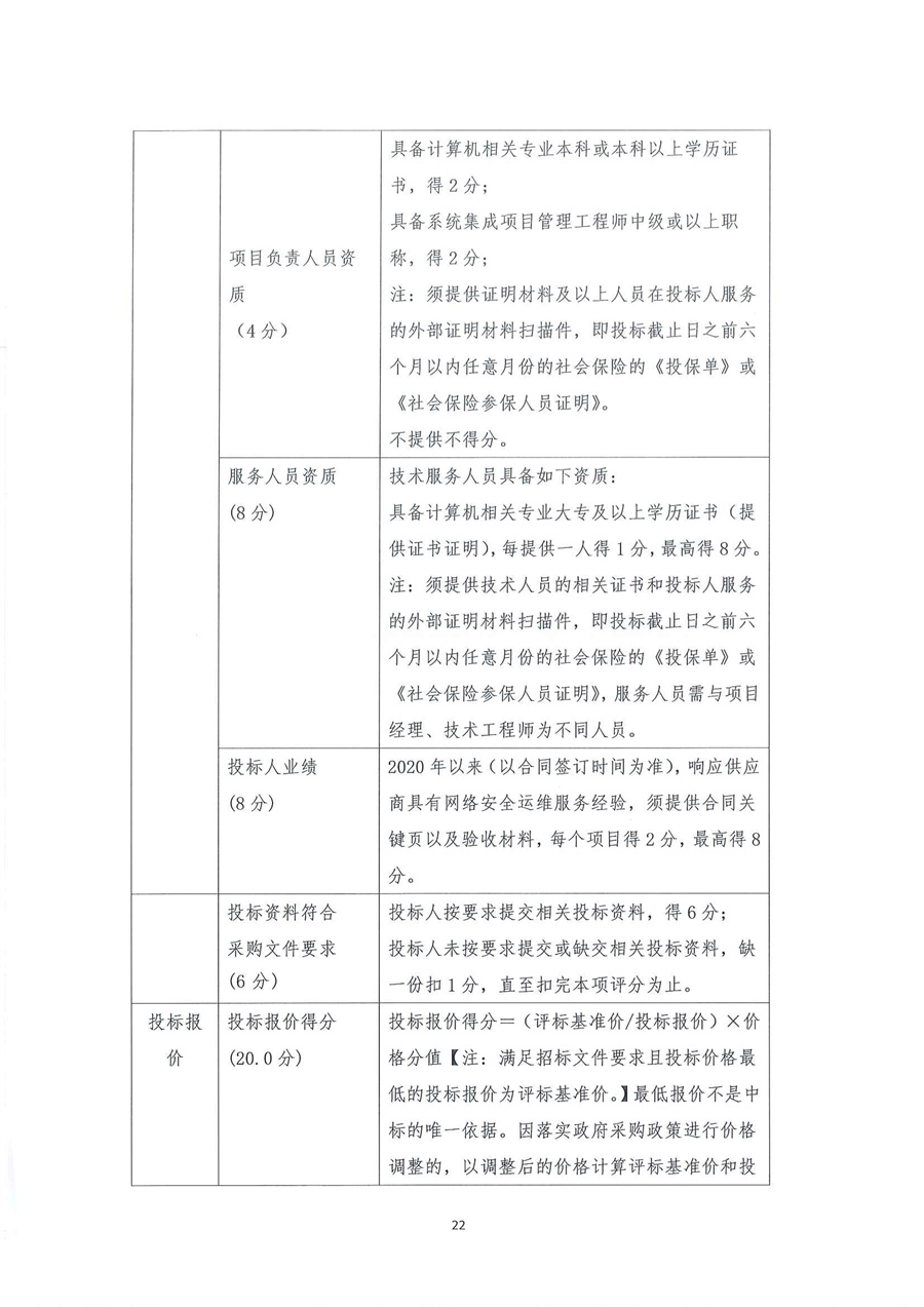 4-1广东省江门生态环境监测站政务信息化运维及安全运营项目公开采购公告（20231101-2）_页面_22.jpg
