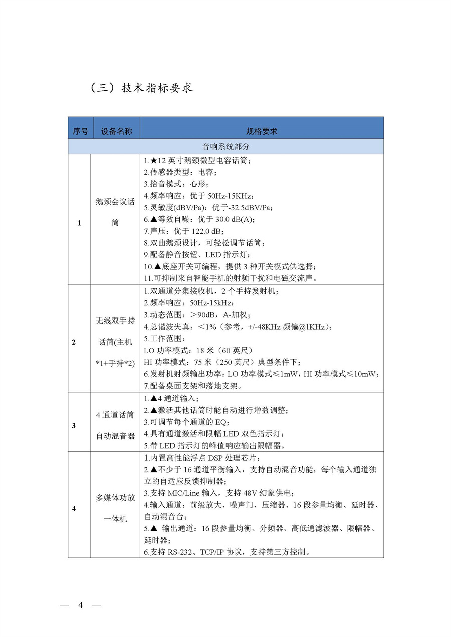 江门市总工会电教室音视频系统升级改造项目（二次）采购公告_页面_4.jpg