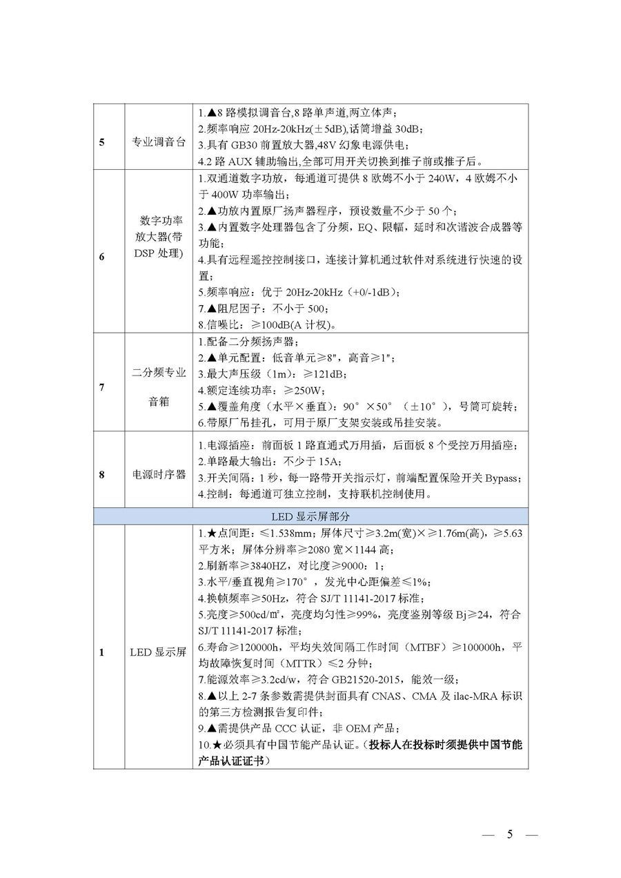 江门市总工会电教室音视频系统升级改造项目（二次）采购公告_页面_5.jpg