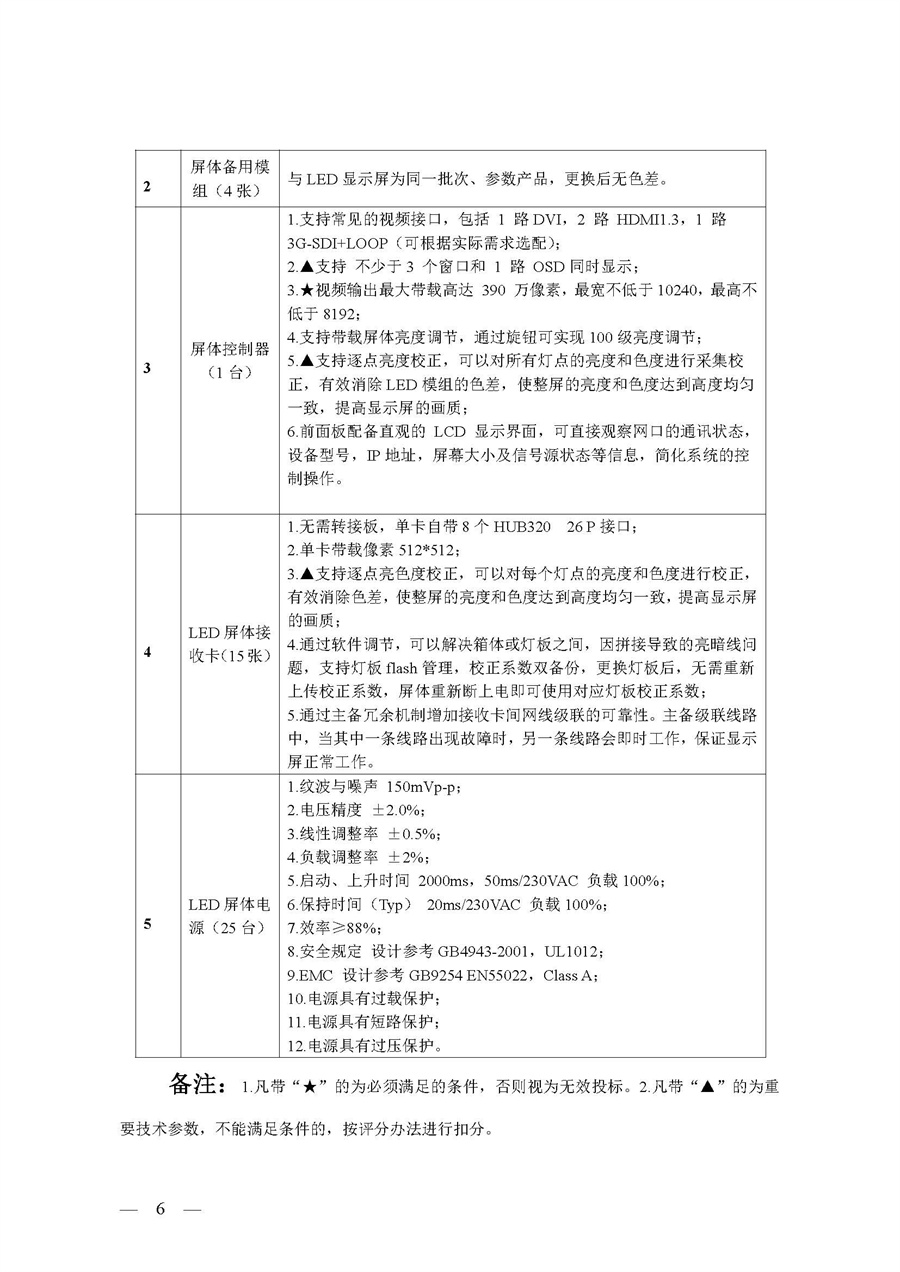 江门市总工会电教室音视频系统升级改造项目（二次）采购公告_页面_6.jpg