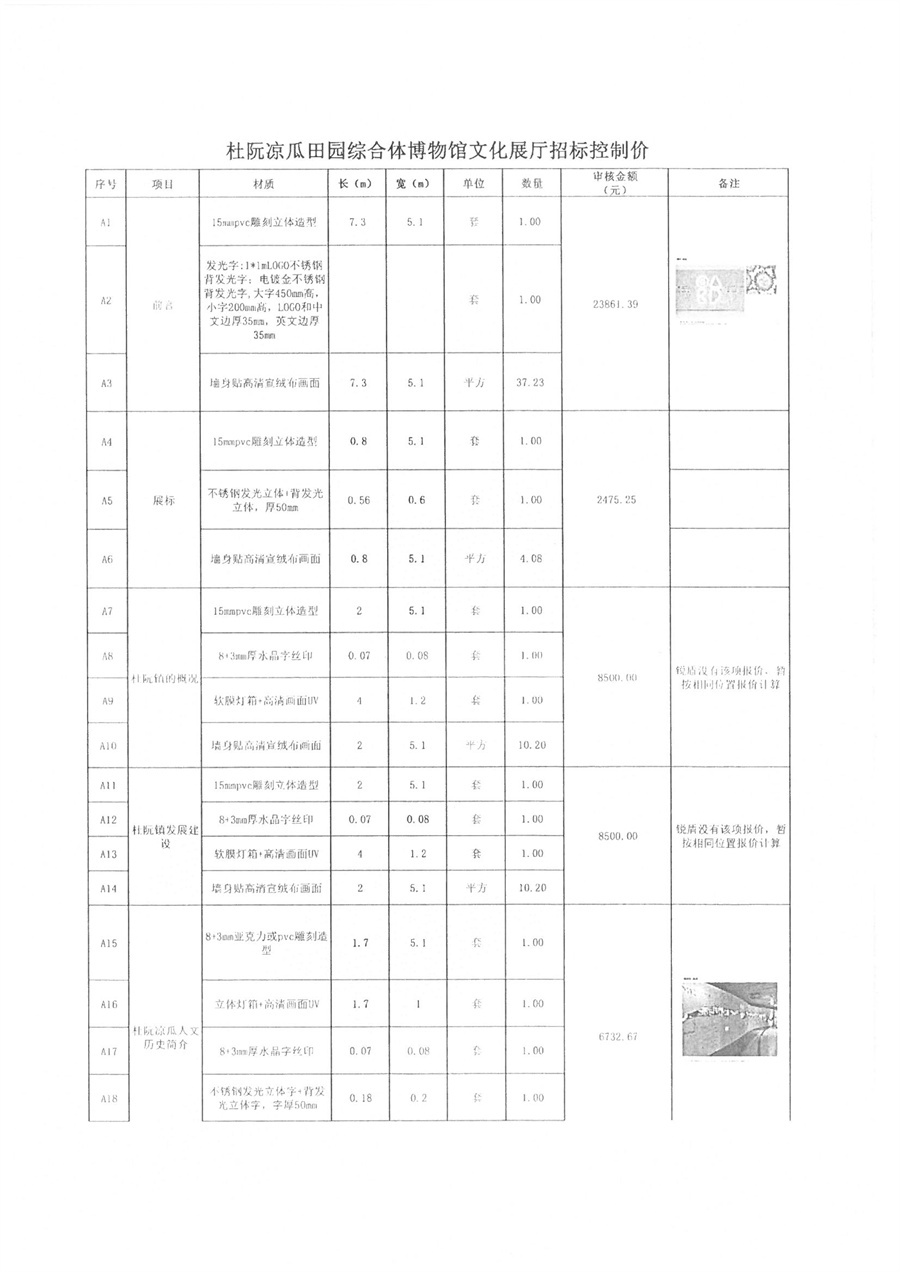 江门市蓬江区杜阮镇凉瓜田园综合体游客服务中心凉瓜博物馆展厅广告工程服务采购公告-盖章扫描版_页面_08.jpg