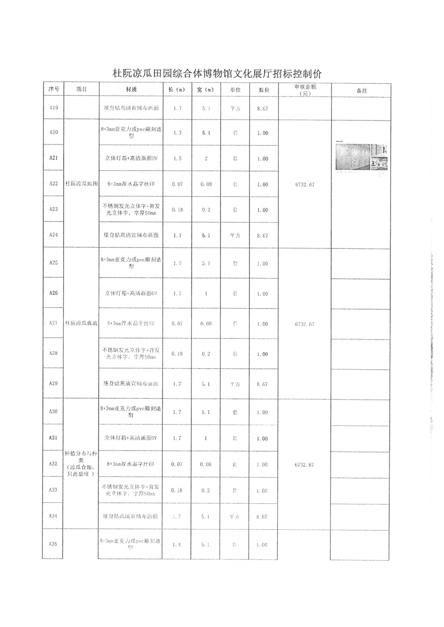 江门市蓬江区杜阮镇凉瓜田园综合体游客服务中心凉瓜博物馆展厅广告工程服务采购公告-盖章扫描版_页面_09.jpg