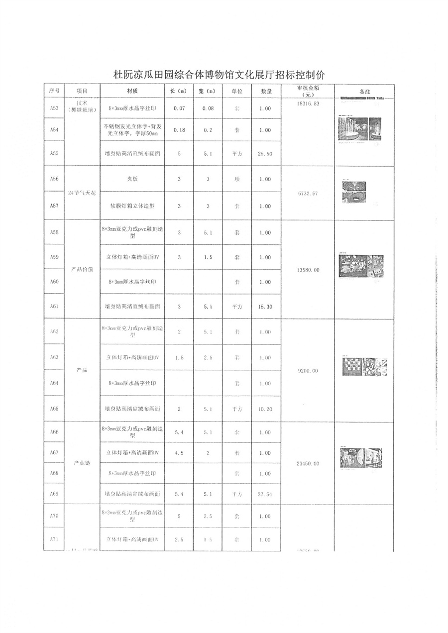 江门市蓬江区杜阮镇凉瓜田园综合体游客服务中心凉瓜博物馆展厅广告工程服务采购公告-盖章扫描版_页面_11.jpg