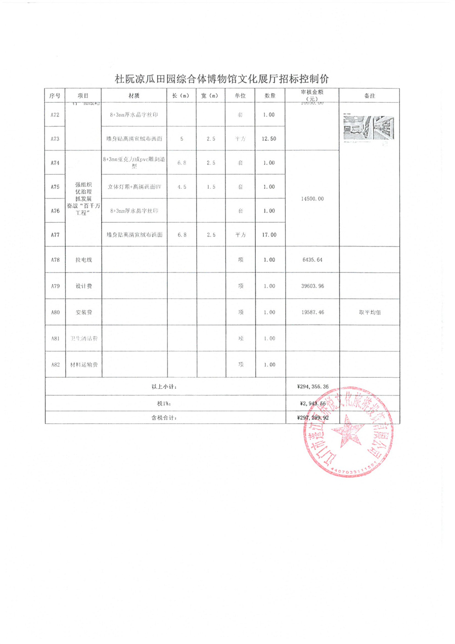 江门市蓬江区杜阮镇凉瓜田园综合体游客服务中心凉瓜博物馆展厅广告工程服务采购公告-盖章扫描版_页面_12.jpg