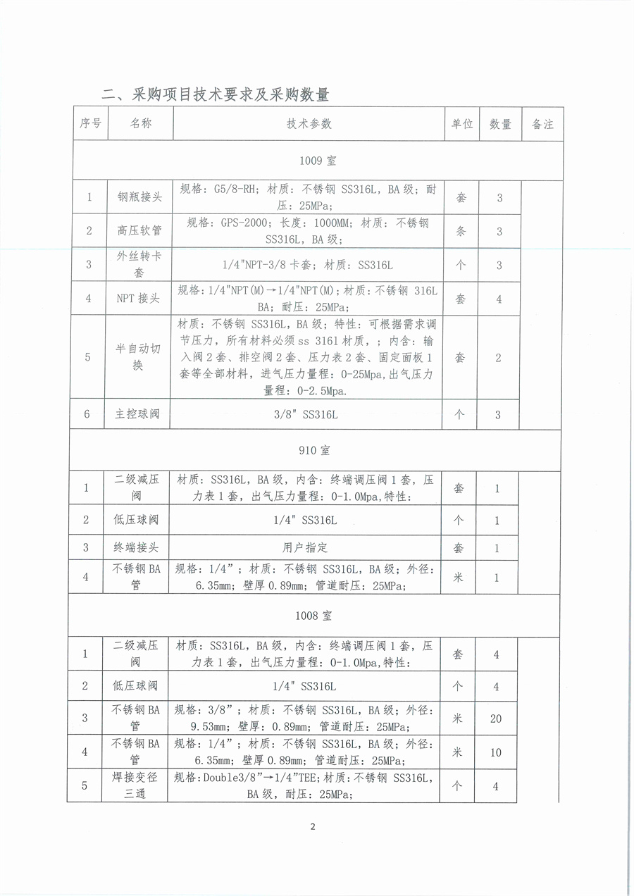 3、广东省江门生态环境监测站2024年三季度实验室维修维护项目（第二次）公开采购公告（编号：20240903）_页面_02.jpg