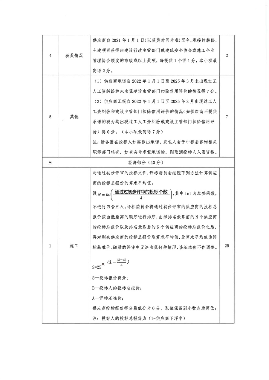 关于“江门市新会博汇工程管理有限公司小型工程服务资格入库项目”招标文件内容修改通知和委托函_页面_3.jpg