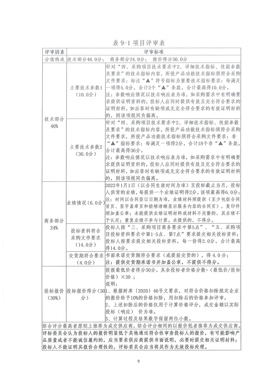 广东省江门生态环境监测站2025年生态环境监测特种专业用车公开采购公告（编号：20250515）盖章扫描件_页面_09.jpg