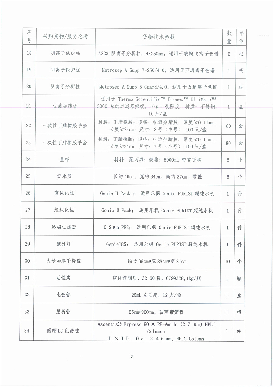 广东省江门生态环境监测站2025年生态环境监测消耗品易耗品（第三期）公开采购公告（编号：20250616）_页面_03.jpg