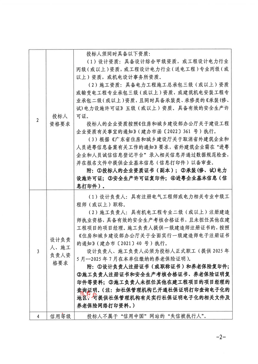 2-采购公告（此准）_页面_2.jpg