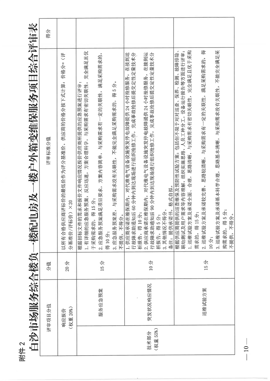 2025-2026年度白沙市场服务综合楼负一楼配电房及一楼户外箱变维保服务项目需求文件_页面_10.jpg