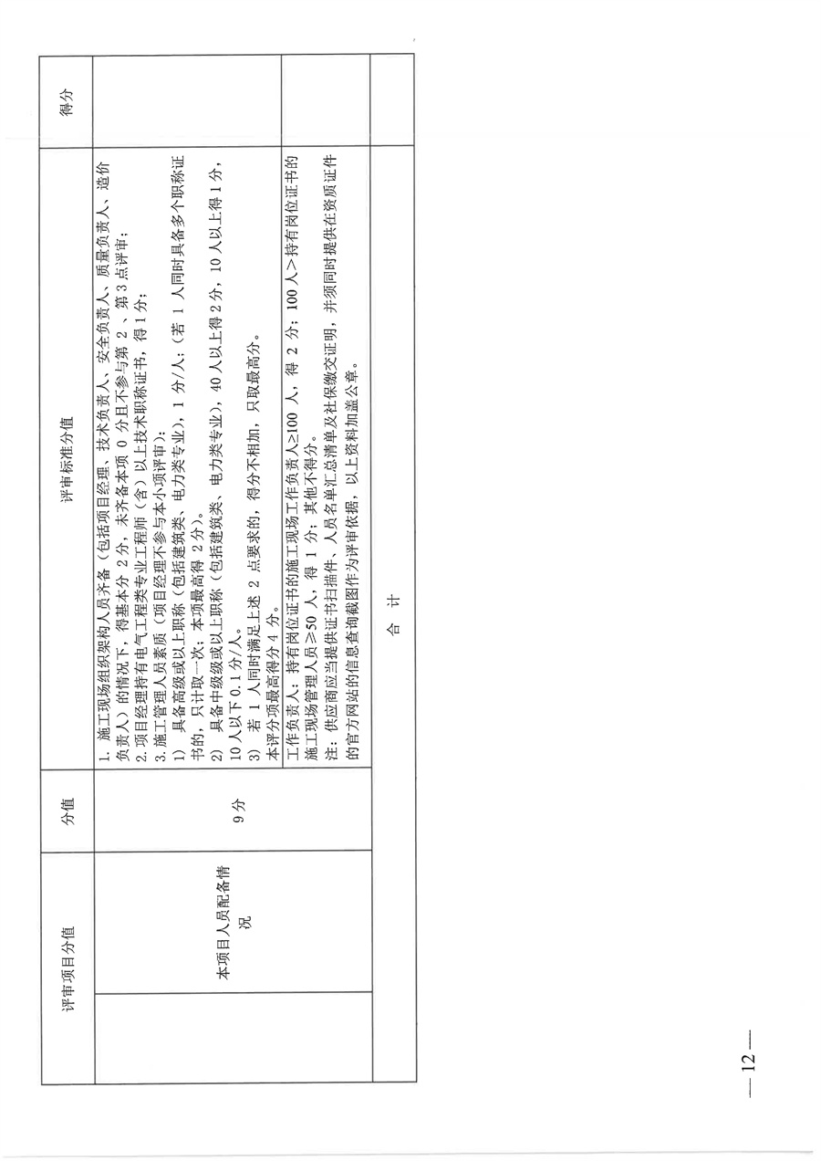 2025-2026年度白沙市场服务综合楼负一楼配电房及一楼户外箱变维保服务项目需求文件_页面_12.jpg