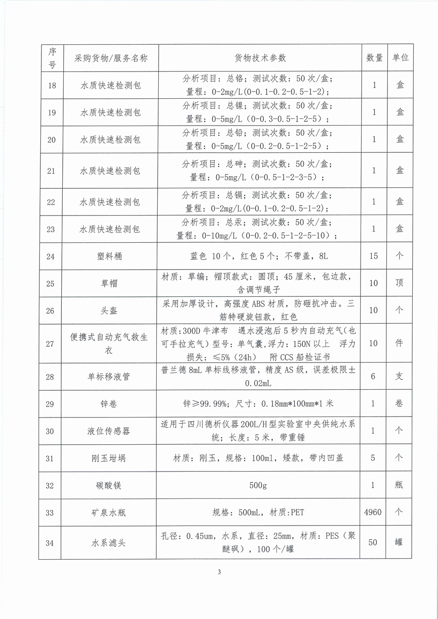 广东省江门生态环境监测站2025年生态环境监测消耗品易耗品（第四期）公开采购公告（编号：20250908）_页面_03.jpg