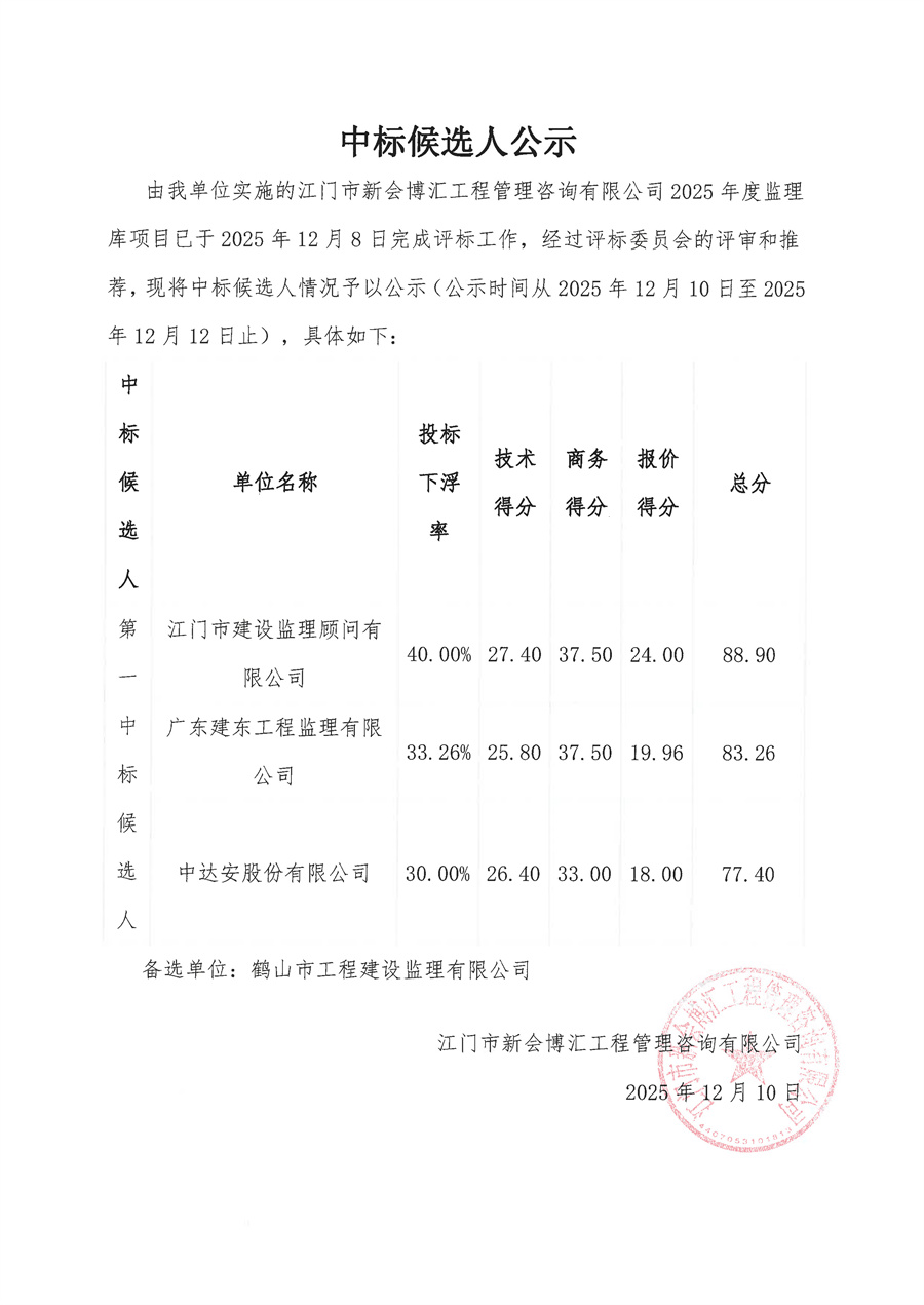关于委托发布江门市新会博汇工程管理咨询有限公司2025年度监理项目中标候选人公示的申请函(1)_页面_2.jpg
