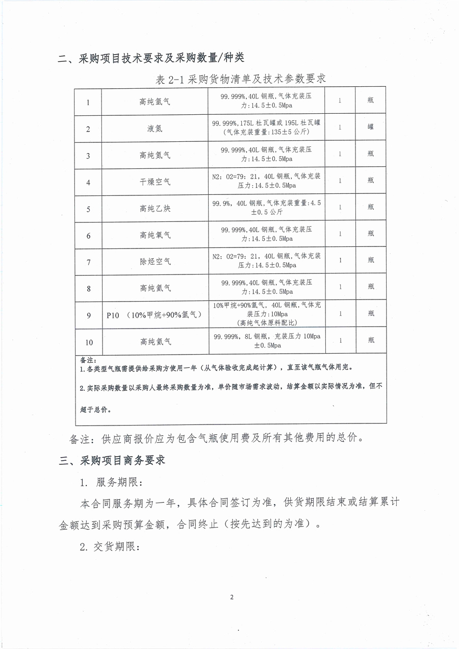 20260113广东省江门生态环境监测站2026年生态环境监测实验用气公开采购公告（编号：20260113）_页面_02.jpg