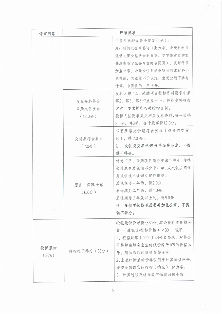 广东省江门生态环境监测站2026年水环境监测辅助设备项目公开采购公告（编号：20260120）(1)_页面_09.jpg