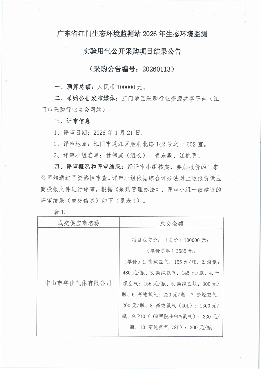 2026实验室用气招标结果公告_页面_1.jpg