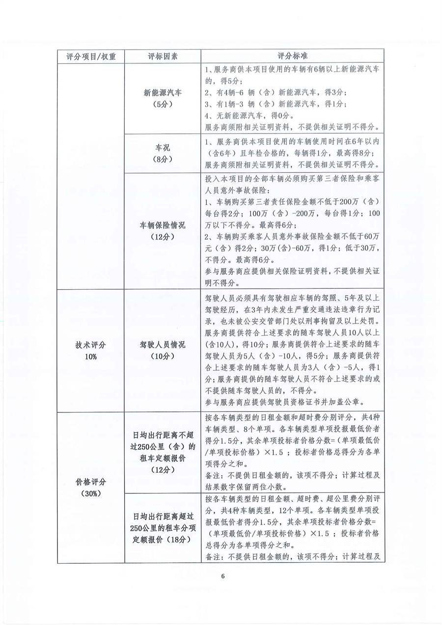广东省江门生态环境监测站2026年-2027年度公务用车租赁服务项目公开采购公告（第三次）（编号：20260122）_页面_06.jpg
