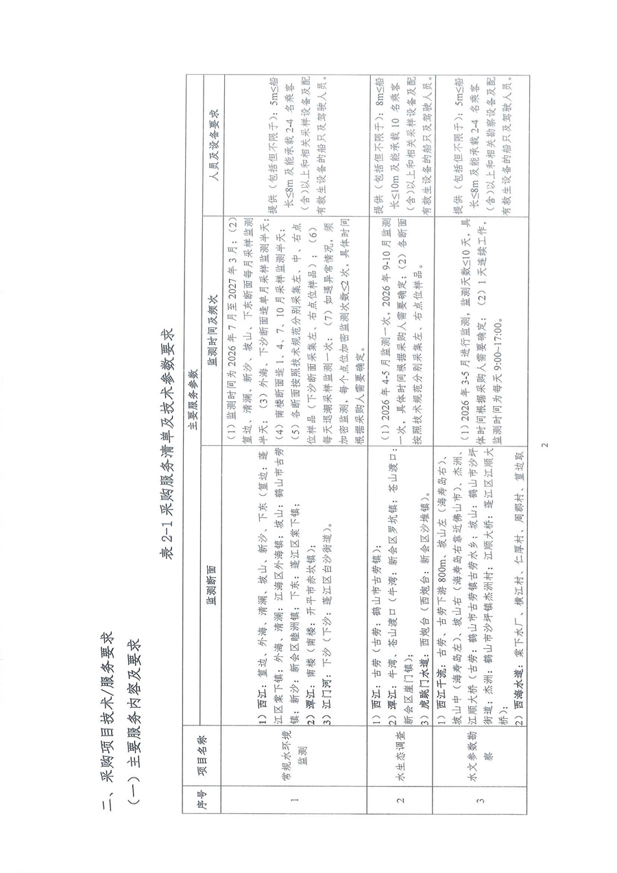 广东省江门生态环境监测站2026年江门市水环境监测租船服务公开采购公告（编号：20260227）_页面_02.jpg