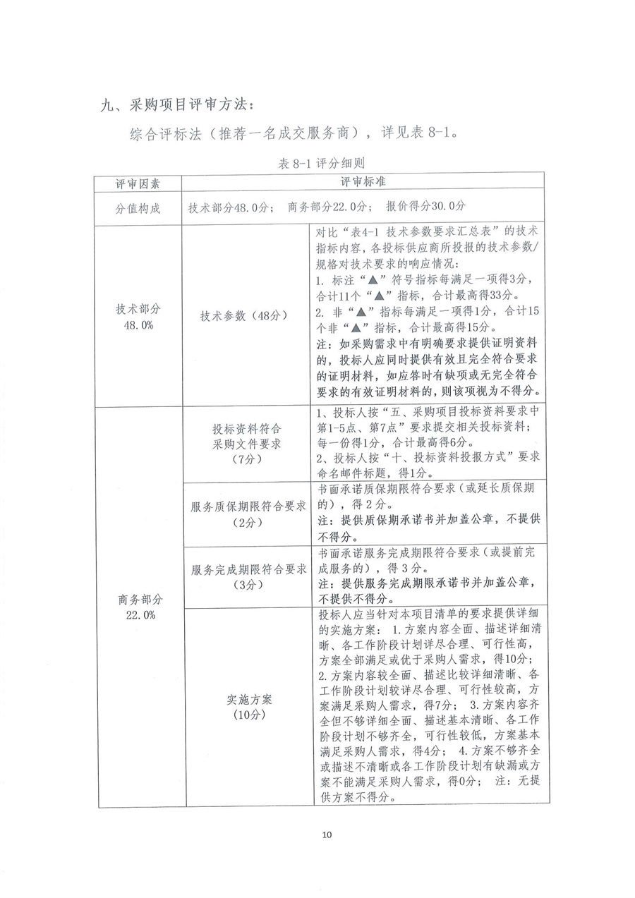 走航式多普勒剖面流速测流仪维修公开采购公告（编号：20260309）_页面_10.jpg
