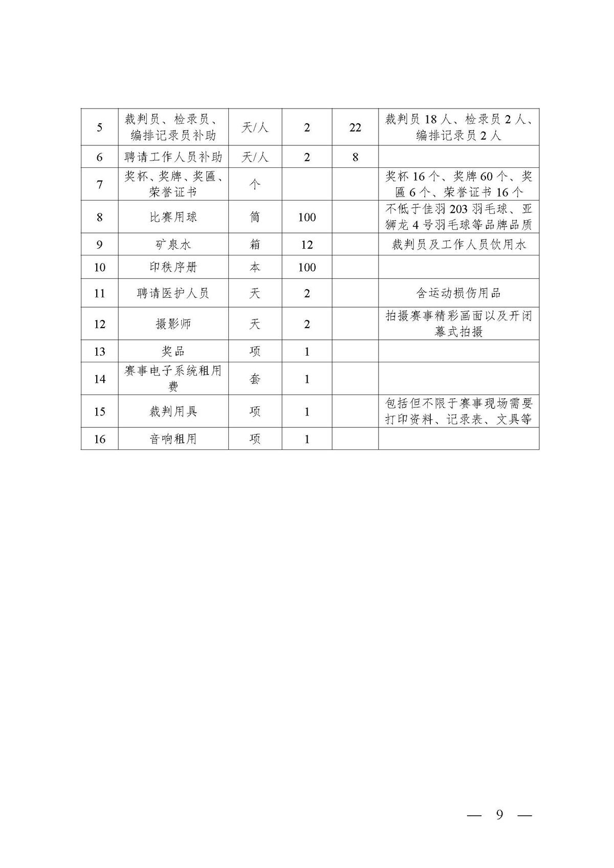 2026年“工会杯”江门市职工第十一届羽毛球混合团体赛活动服务项目采购公告_页面_09.jpg