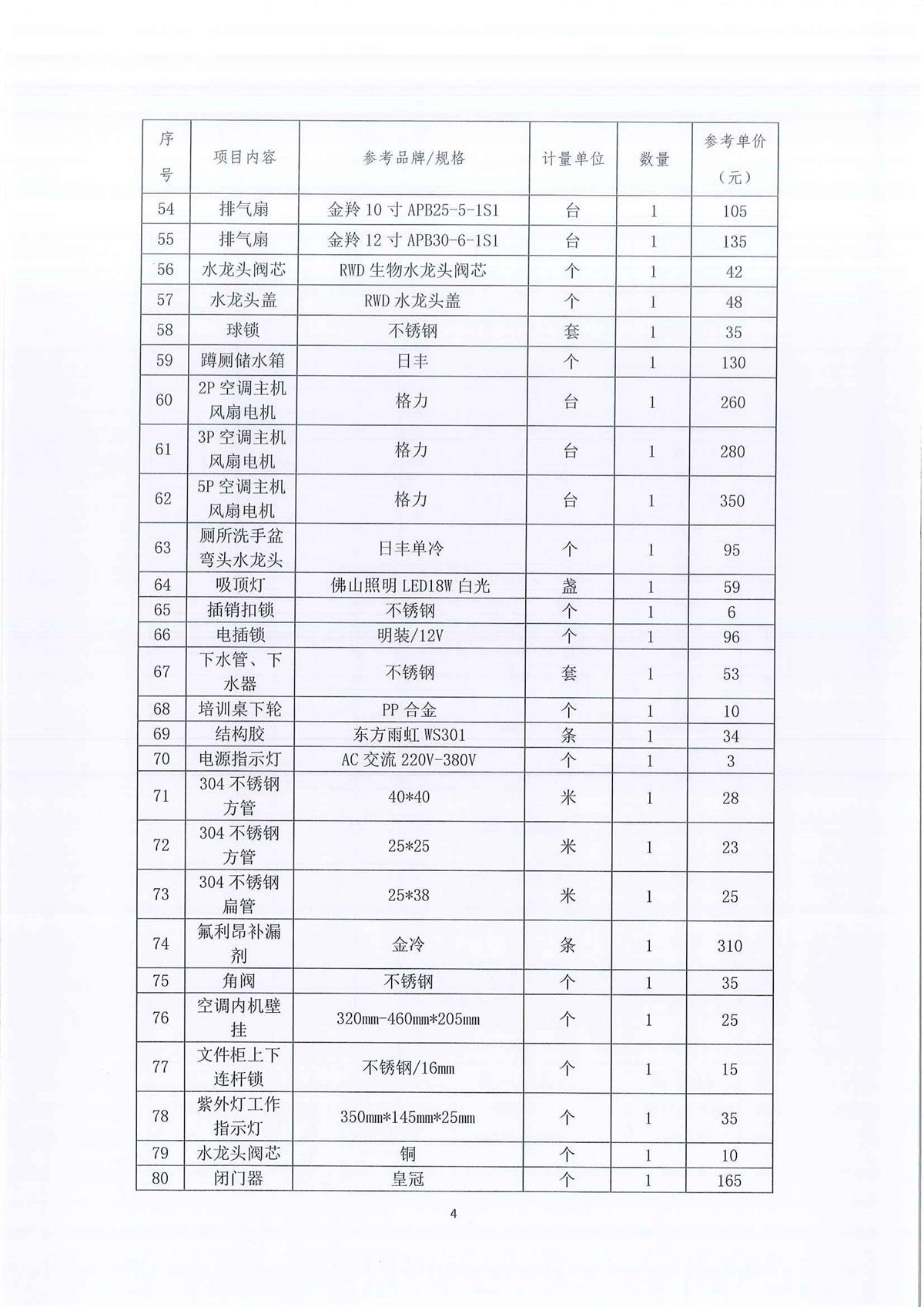 广东省江门生态环境监测站2026-2028年环境监测办公及业务场所零星维修维护服务公开采购公告（编号：20250603-1）(1)_页面_01_页面_04.jpg