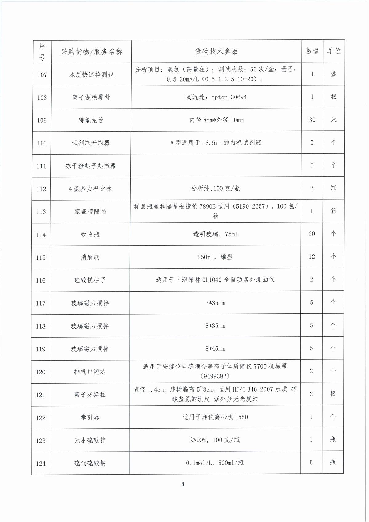 广东省江门生态环境监测站2026年生态环境监测消耗品易耗品（第二期）公开采购公告（编号：20260605）_页面_01_页面_08.jpg