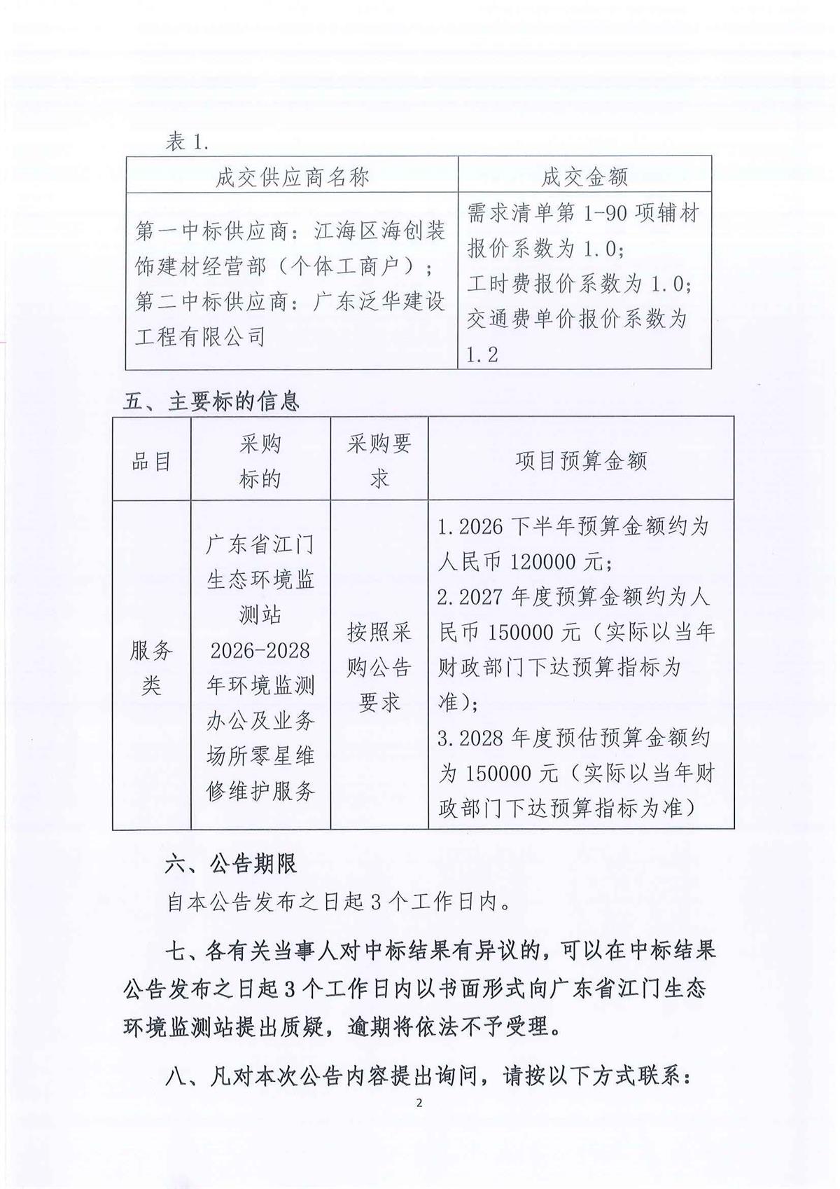 广东省江门生态环境监测站2026-2028年环境监测办公及业务场所零星维修维护服务公开采购项目结果公告（编号：20260603-1）_页面_1_页面_2.jpg