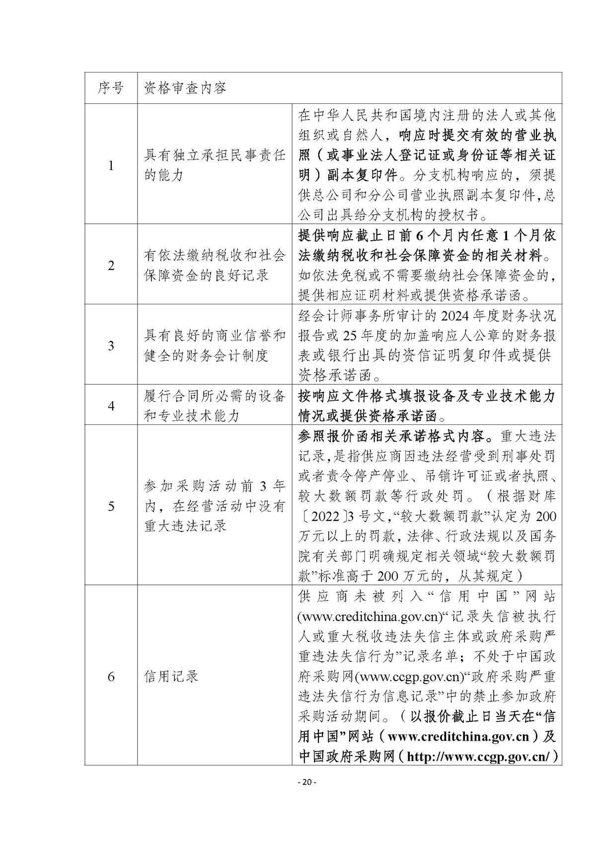 附件.市行政服务中心智慧大厅（智能终端设备）运维（2026-2027年）项目采购需求书_页面_20.jpg