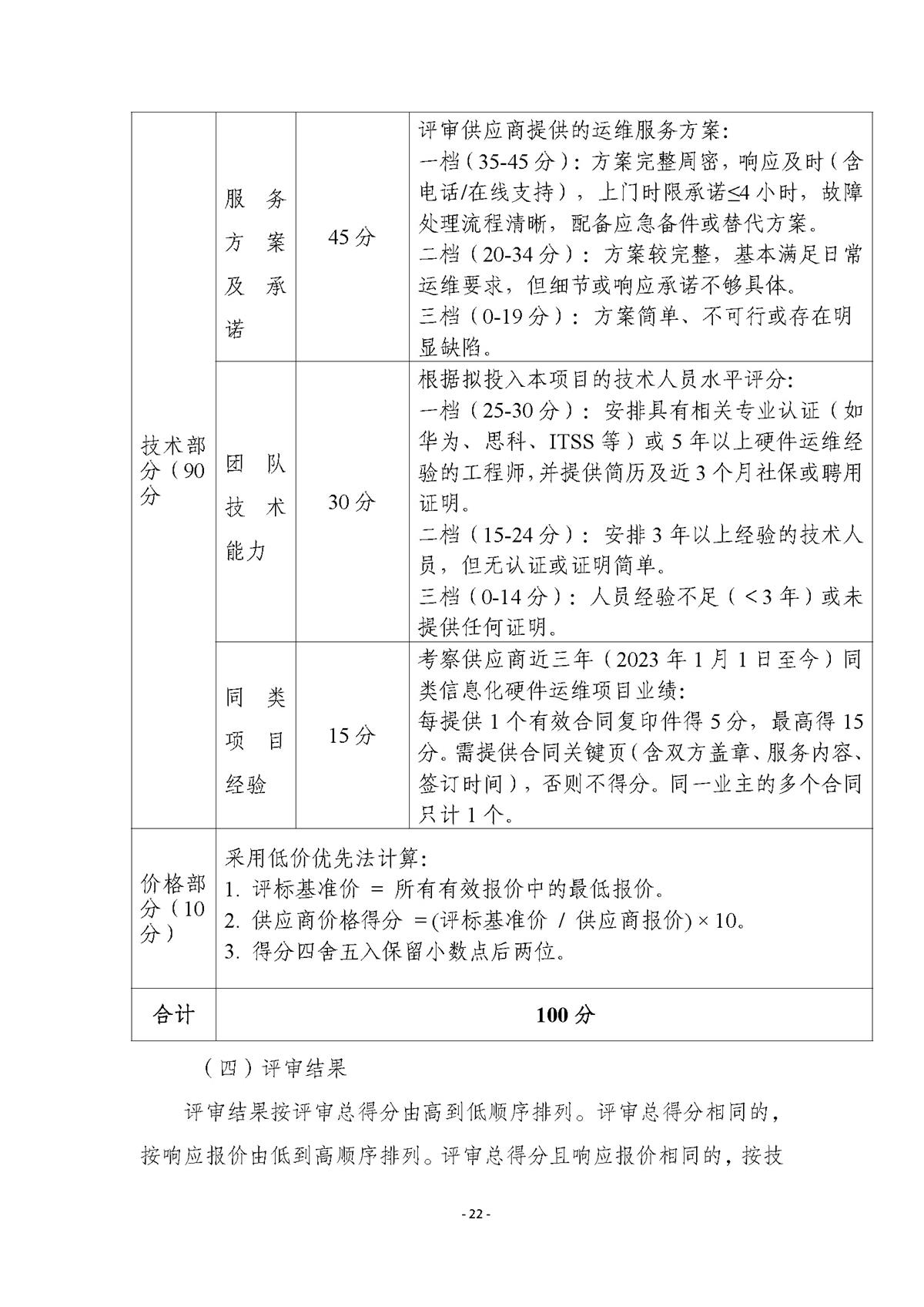 附件.市行政服务中心智慧大厅（智能终端设备）运维（2026-2027年）项目采购需求书_页面_22.jpg